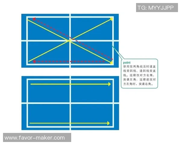 深圳乒乓球队独特节奏打法的深度分析与战术探讨