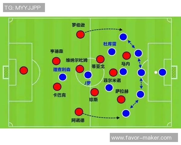 足球热点：解读成都足球队的阵地战