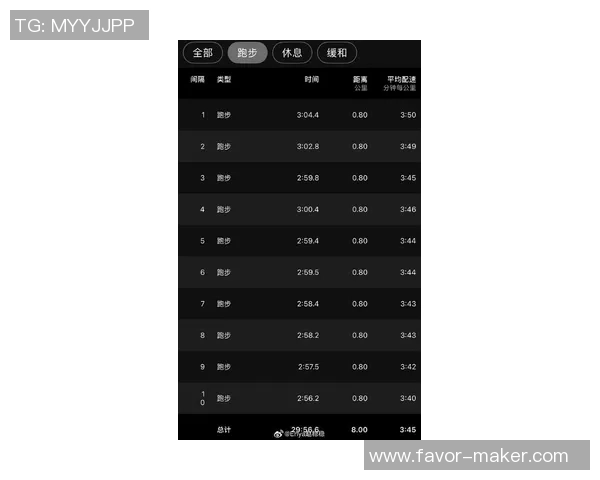 2026CS_GO速度排行榜：IG位居第1名